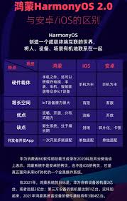 如何查看鸿蒙手机的资源消耗
