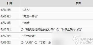 女神异闻录5皇家版课堂问题如何解答