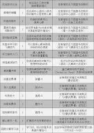 女神异闻录5皇家版如何获取书籍攻略