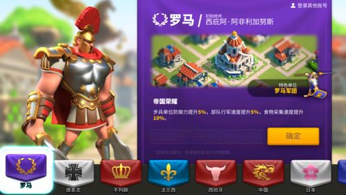 文明7查理曼领袖特色详解