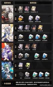崩坏星穹铁道星期日技能机制如何