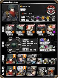 绝区零莱特全方位养成技巧