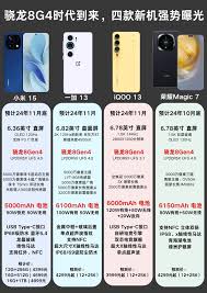vivo骁龙8gen4的手机