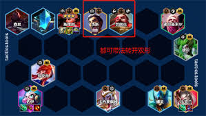 金铲铲之战s13刀锋之舞如何搭配阵容