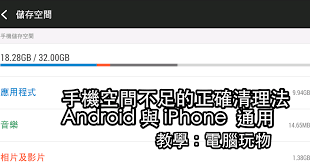 空间传送动态图片总是失败