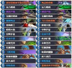 炉石传说海盗瞎卡组怎么玩