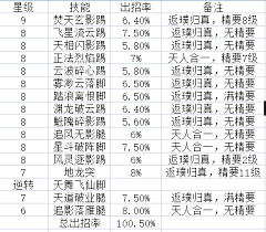 这就是江湖天罡钢筋棍如何卡江南2.0十二连环坞