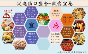 宣誓游戏中提升伤害的食物有哪些