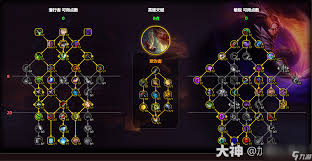 魔兽世界敏锐贼天赋加点攻略