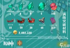 原神珐露珊突破材料哪里找
