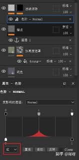 painter颜色反转技巧