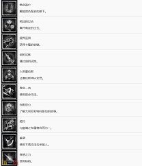 第一狂战士卡赞中文奖杯列表有哪些