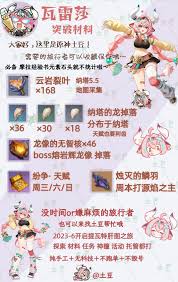 原神瓦雷莎如何养成