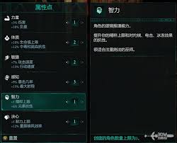 宣誓前期精粹如何管理