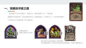 酒馆战棋S15宝藏追寻者之路畸变玩法攻略