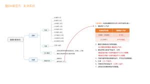 全民k歌金币过期怎么办