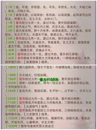 想不想修真如何快速上天
