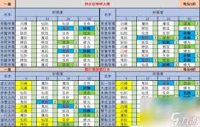 想不想修真中醉仙酿的作用是什么