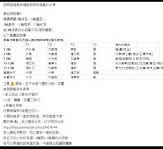 这就是江湖茶花和二乔的作用是什么