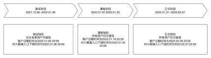 搜有红包提现时库存不足怎么办