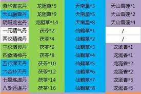 这就是江湖君山NPC酒答案是什么