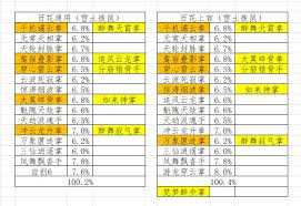 这就是江湖封神一战，如何用隔山拳克制百花