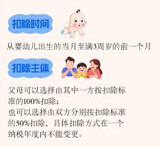 个人所得税子女教育扣除选50%还是100%有何不同
