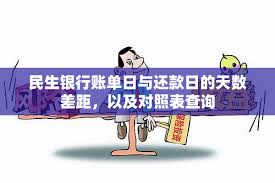 民生银行账单日和还款日怎么看