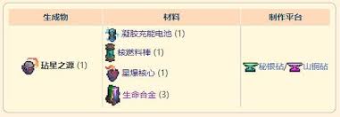 泰拉瑞亚灾厄召唤饰品核燃料棒如何获取