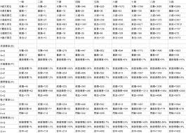 这就是江湖如何获取八卦石
