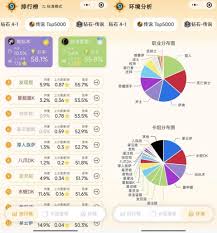 炉石传说无新橙星舰蛆DK卡组怎么搭配
