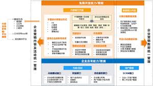 兔呗平台优惠券怎么用
