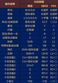 第一狂战士卡赞前期选什么武器好