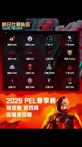 2025年pel春季赛赛程表是什么