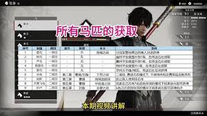 真三国无双起源怎么获取的卢马