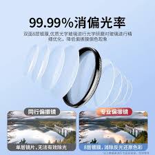 轻颜相机怎么用？掌握这些使用技巧
