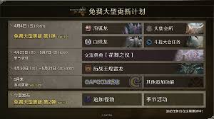 怪物猎人荒野第一弹更新活动时间表是什么
