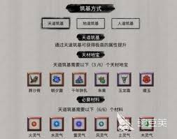 鬼谷八荒手游怎么完成天道筑基境界突破