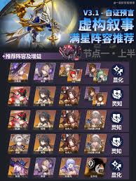 崩坏星穹铁道虚构叙事自证预言怎么通关