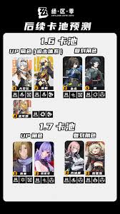 绝区零1.6版本活动详情有哪些
