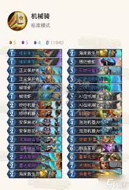 炉石传说32.0决斗骑卡组代码是什么