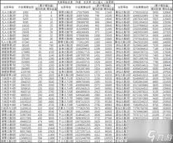 想不想修真何时升肉身