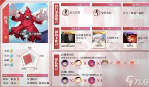 猎人启程最强阵容如何搭配