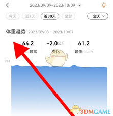 okok如何查看体重记录