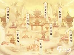 凡人传说华阳界怎么玩