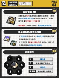 绝区零扳机一图流养成攻略是什么