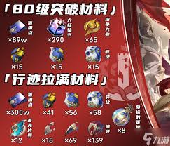 崩坏星穹铁道万敌及专属光锥突破材料有哪些