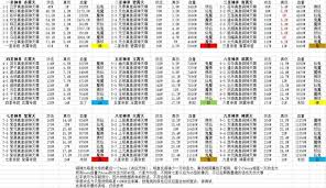 想不想修真神界常见问题有哪些