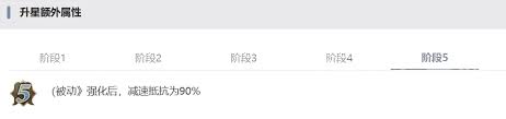 剑与骑士团塔西翁技能是什么