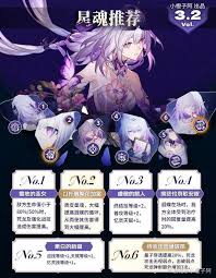 遐蝶在崩坏星穹铁道怎么培养